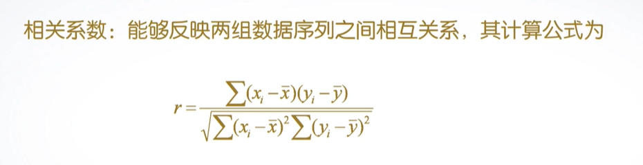 相关系数